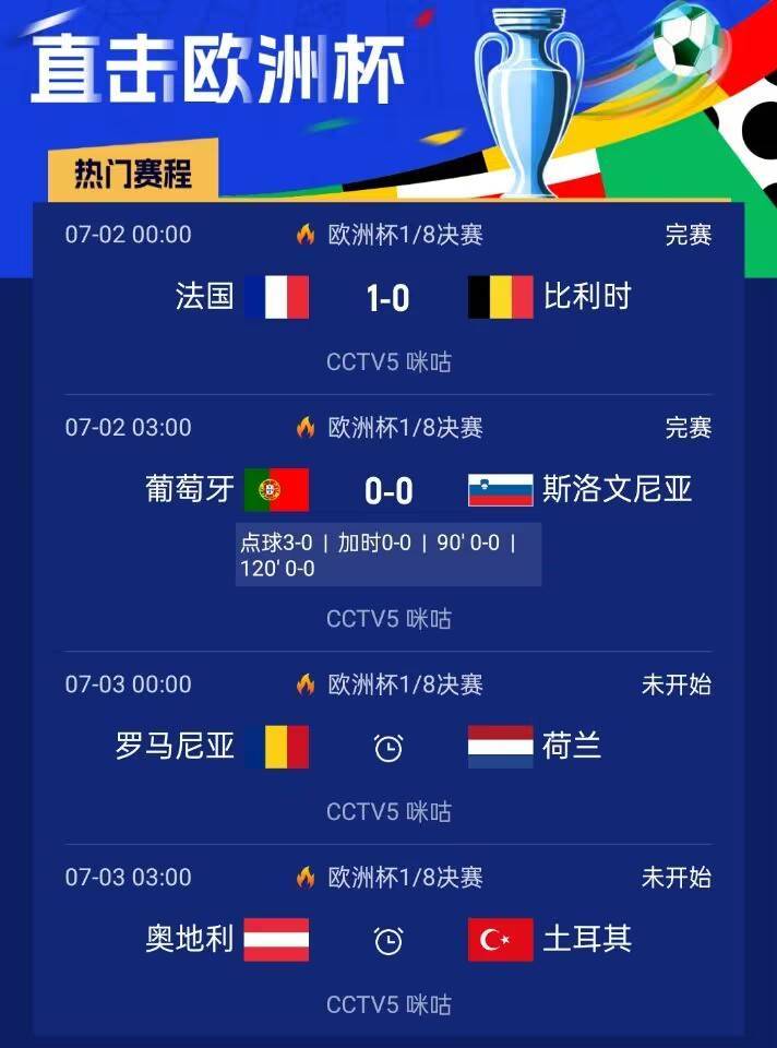 包含意大利大胜奥地利晋级，罗马尼亚遭淘汰的词条