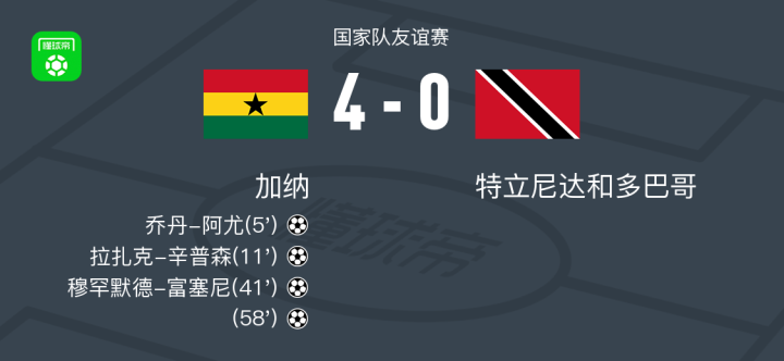 特立尼达和多巴哥选手在比赛中获得金牌 特立尼达和多巴哥选手在比赛中获得金牌