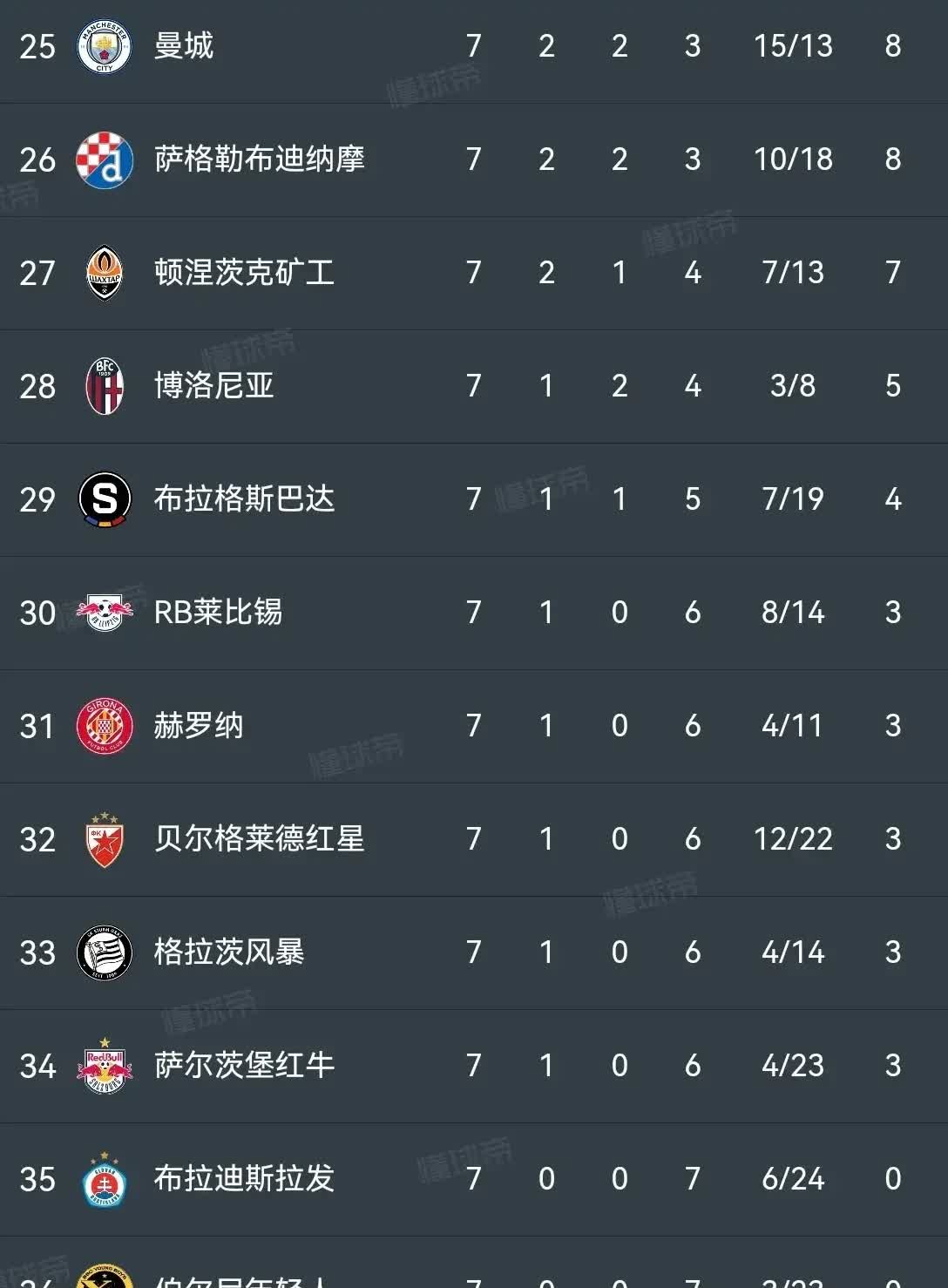 九游体育网页版入口-利物浦逆袭阿贾克斯，晋级欧冠四强