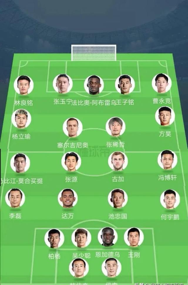 九游体育app-关于国安客场大胜建业，胜者通吃榜首位置的信息