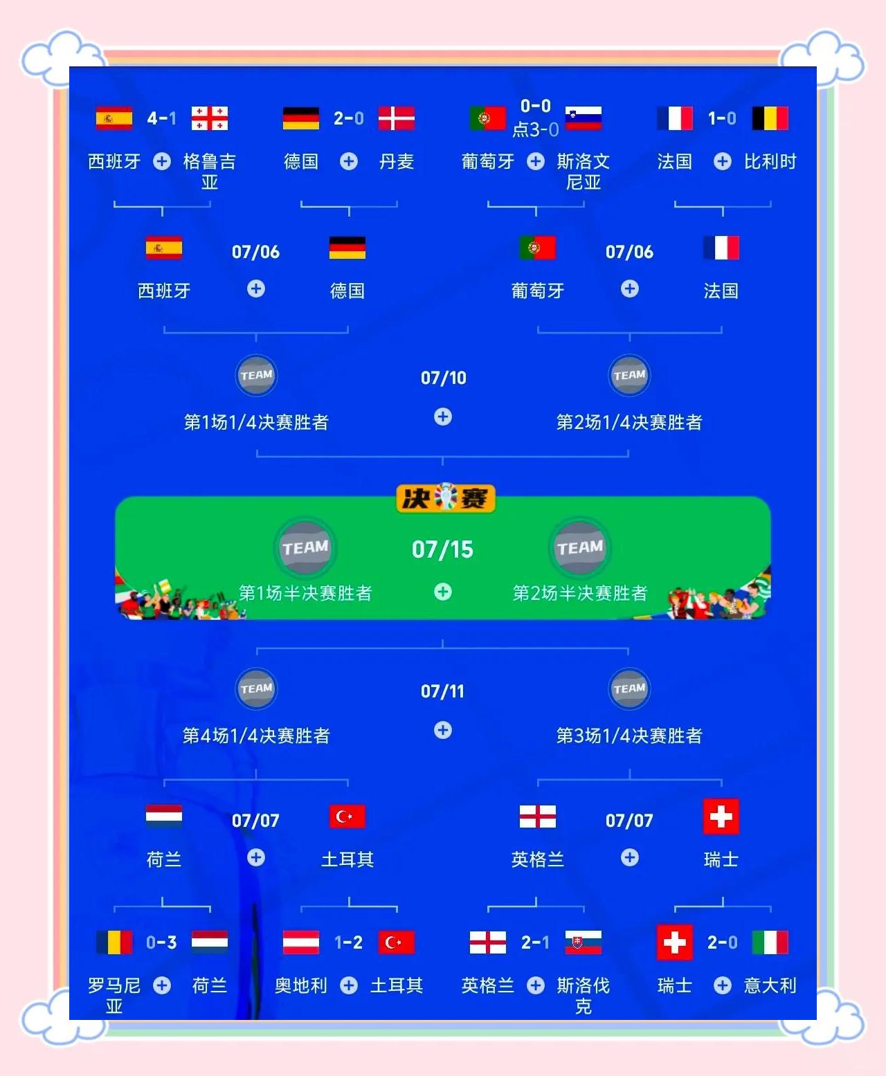 关于欧洲联赛实力对比，强队高效攻防的信息