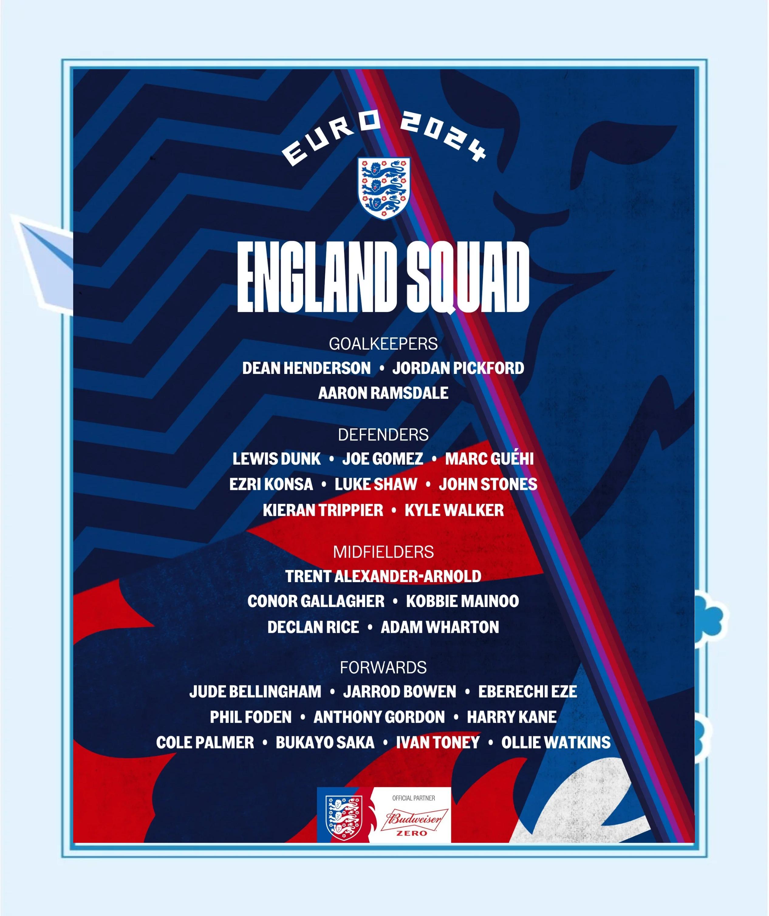 包含英格兰队连续取胜，稳居欧洲预选赛榜首的词条