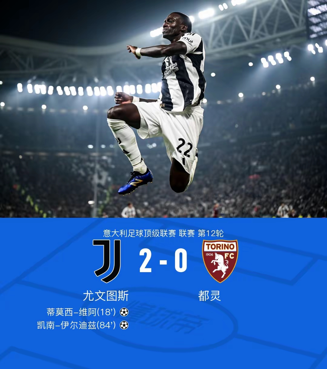 尤文图斯战平卡利亚里，难以取胜