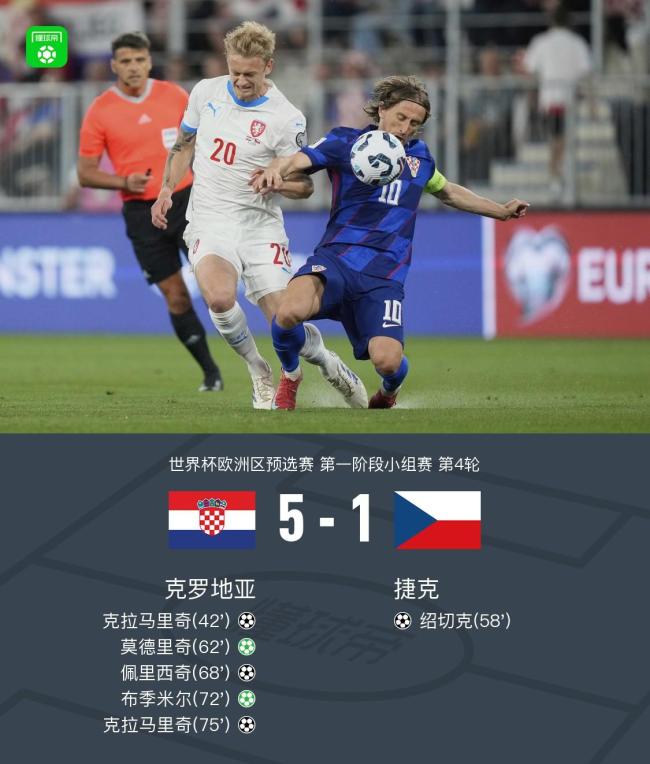 九游体育平台-克罗地亚挑战波兰，争夺欧洲预选赛胜利